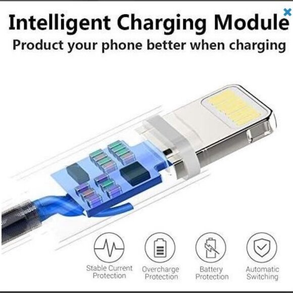 iPhone Charging Bundle: 18W Type C &  USB A Chargers, C to C & 8-Pin 3' Cables - Picture 8 of 8